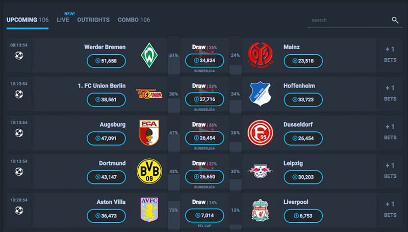 Thunderpick Sportwetten Erfahrungen – Wettangebot