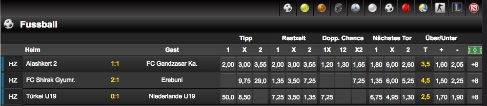 tipbet-livewetten