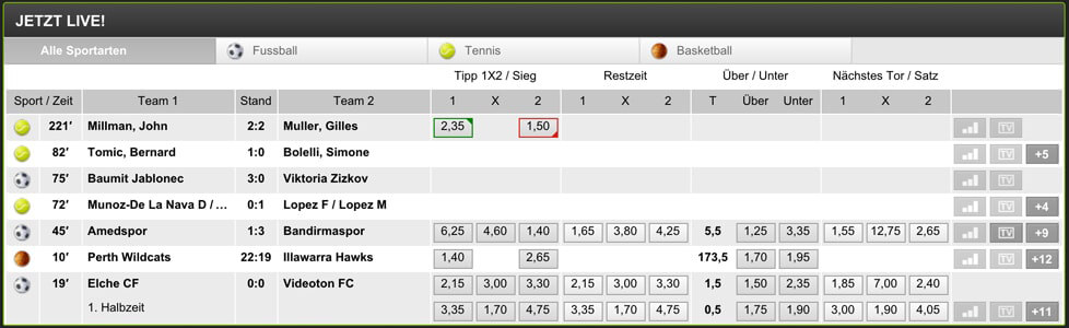 Tiplix Livewetten-Übersicht (Quelle: Tiplix)