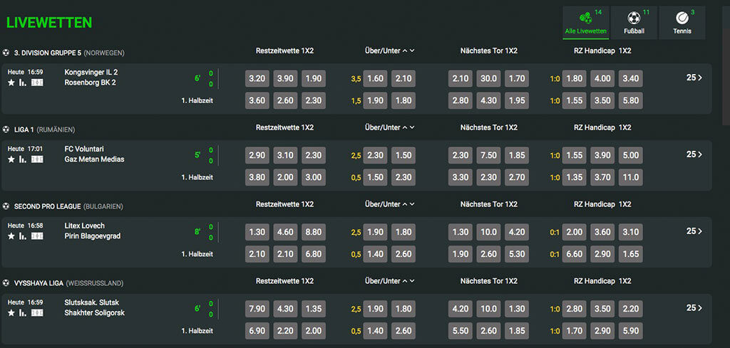 Tipster Livewetten