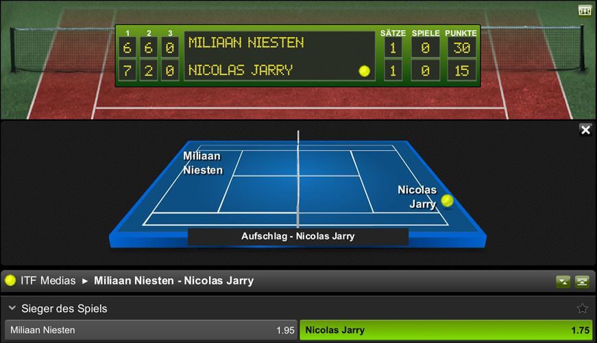 Live-Tennis beim Wettanbieter Titan Bet (Quelle: Titan Bet)