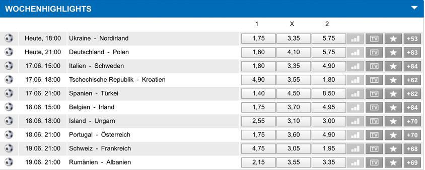 Quotenübersicht einiger EM 2016 Spiele bei volltreffer (Quelle: volltreffer)