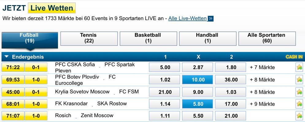 William Hill Sportwetten – Erfahrungen und Bewertung