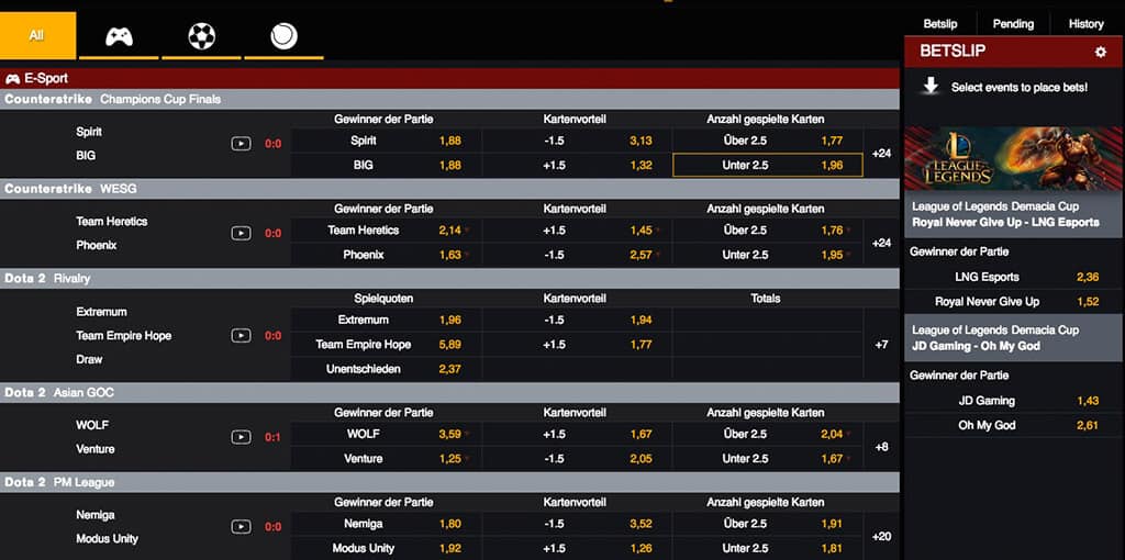 x-Bet co. Sportwetten Erfahrungen – Livewetten