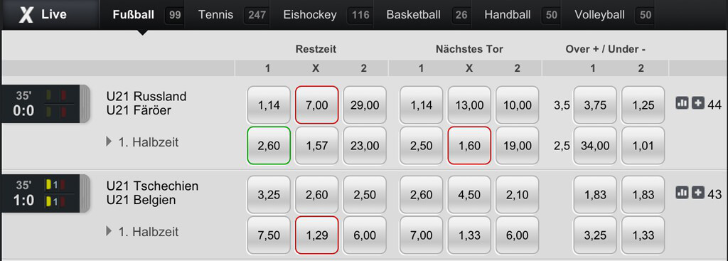 X-Tip Livewetten (Quelle: X-Tip)