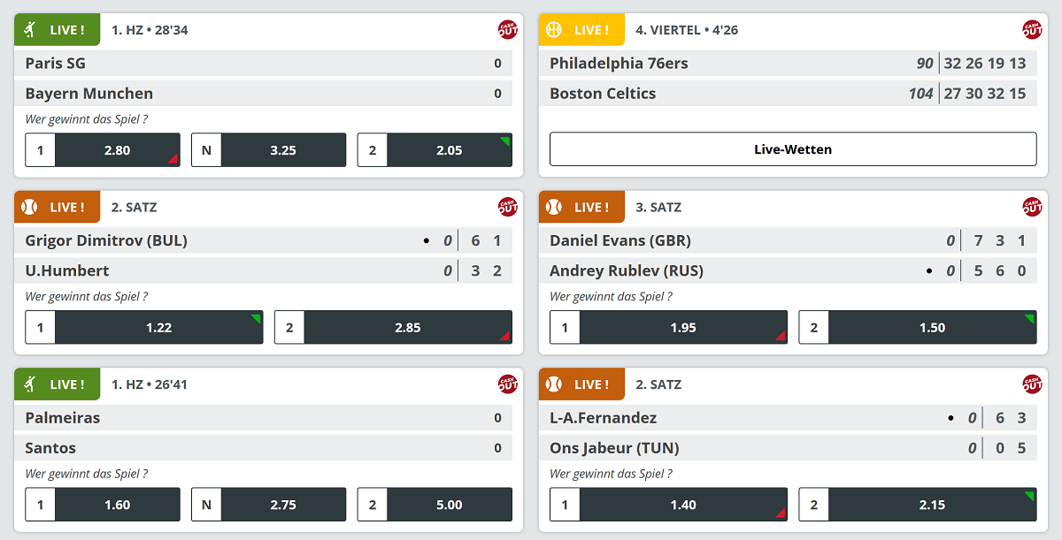 ZEbet Sportwetten Erfahrungen – Livewetten