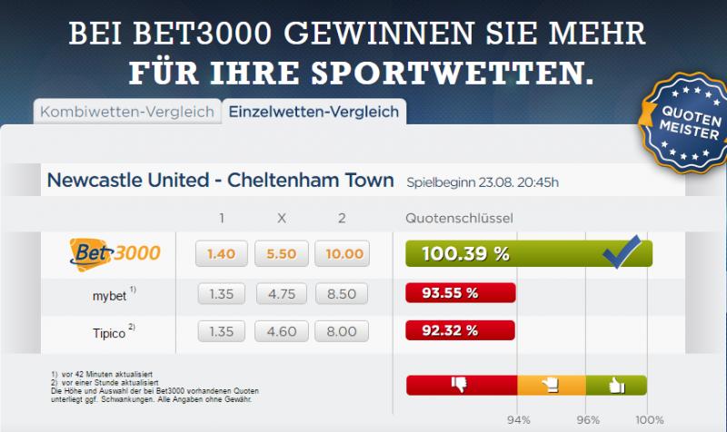 Klicke auf die Grafik für eine vergrößerte Ansicht

Name: bet3000_quotenmeister.png
Ansichten: 127
Größe: 54,0 KB
ID: 4542205
