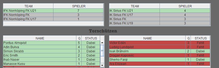 Klicke auf die Grafik für eine vergrößerte Ansicht

Name: sss.JPG
Ansichten: 44
Größe: 50,8 KB
ID: 4677100
