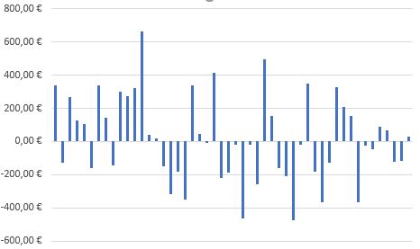 Klicke auf die Grafik für eine vergrößerte Ansicht

Name: ue.JPG
Ansichten: 986
Größe: 23,1 KB
ID: 4681829