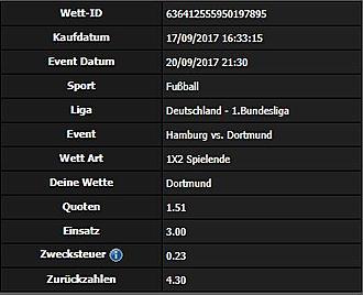 Klicke auf die Grafik für eine vergrößerte Ansicht

Name: Bethard-HSV-BVB.JPG
Ansichten: 322
Größe: 30,3 KB
ID: 4711610