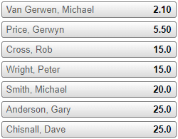 Klicke auf die Grafik für eine vergrößerte AnsichtName: darts_quoten.pngAnsichten: 90Größe: 3,8 KBID: 4982211