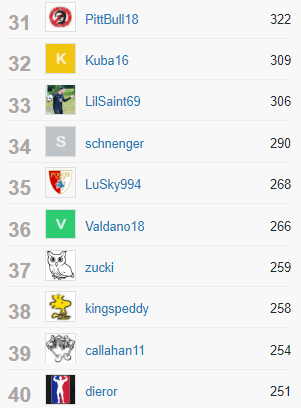 Klicke auf die Grafik für eine vergrößerte Ansicht

Name: dankegegeben_2019_4.png
Ansichten: 292
Größe: 30,9 KB
ID: 5014109