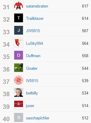 Klicke auf die Grafik für eine vergrößerte Ansicht

Name: meistebeiträge_2019_4.png
Ansichten: 549
Größe: 8,2 KB
ID: 5013029