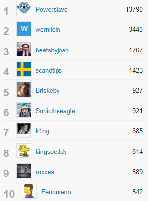 Klicke auf die Grafik für eine vergrößerte Ansicht

Name: dankeerhalten_2019_1.png
Ansichten: 328
Größe: 31,9 KB
ID: 5013812