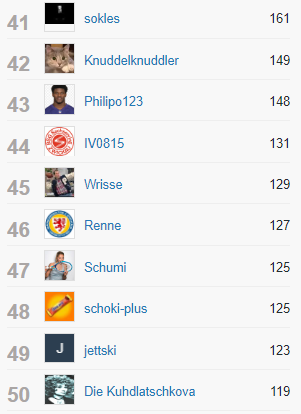 Klicke auf die Grafik für eine vergrößerte Ansicht

Name: dankeerhalten_2019_5.png
Ansichten: 338
Größe: 33,5 KB
ID: 5013816