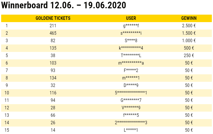 Klicke auf die Grafik für eine vergrößerte Ansicht

Name: cashpoint_goldenesticket.png
Ansichten: 405
Größe: 12,2 KB
ID: 5074737