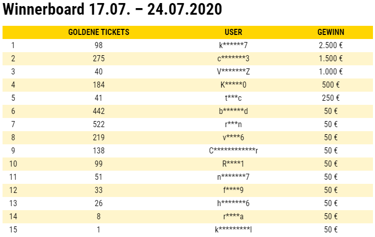 Klicke auf die Grafik für eine vergrößerte Ansicht

Name: cashpoint_goldenesticket.png
Ansichten: 153
Größe: 43,5 KB
ID: 5083065