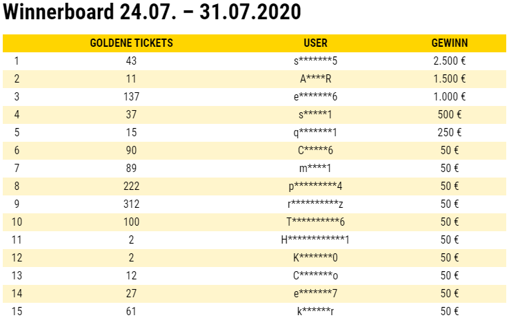 Klicke auf die Grafik für eine vergrößerte Ansicht

Name: cashpoint_goldenesticket.png
Ansichten: 111
Größe: 43,6 KB
ID: 5084282