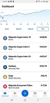 Klicke auf die Grafik für eine vergrößerte Ansicht

Name: Screenshot_20210208-161606_Bitpanda.jpg
Ansichten: 1492
Größe: 333,4 KB
ID: 5132834