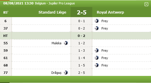 Klicke auf die Grafik für eine vergrößerte Ansicht

Name: Screenshot 2021-08-08 at 15-15-46 Live scores - Futbol24.png
Ansichten: 423
Größe: 5,5 KB
ID: 5191407