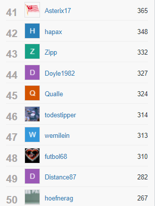 Klicke auf die Grafik für eine vergrößerte Ansicht

Name: danke_gegeben_5.png
Ansichten: 320
Größe: 24,6 KB
ID: 5225975