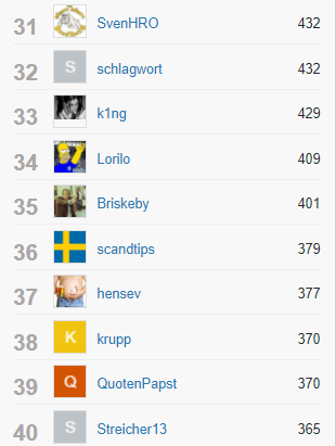 Klicke auf die Grafik für eine vergrößerte Ansicht

Name: danke_gegeben_4.png
Ansichten: 359
Größe: 29,0 KB
ID: 5225976