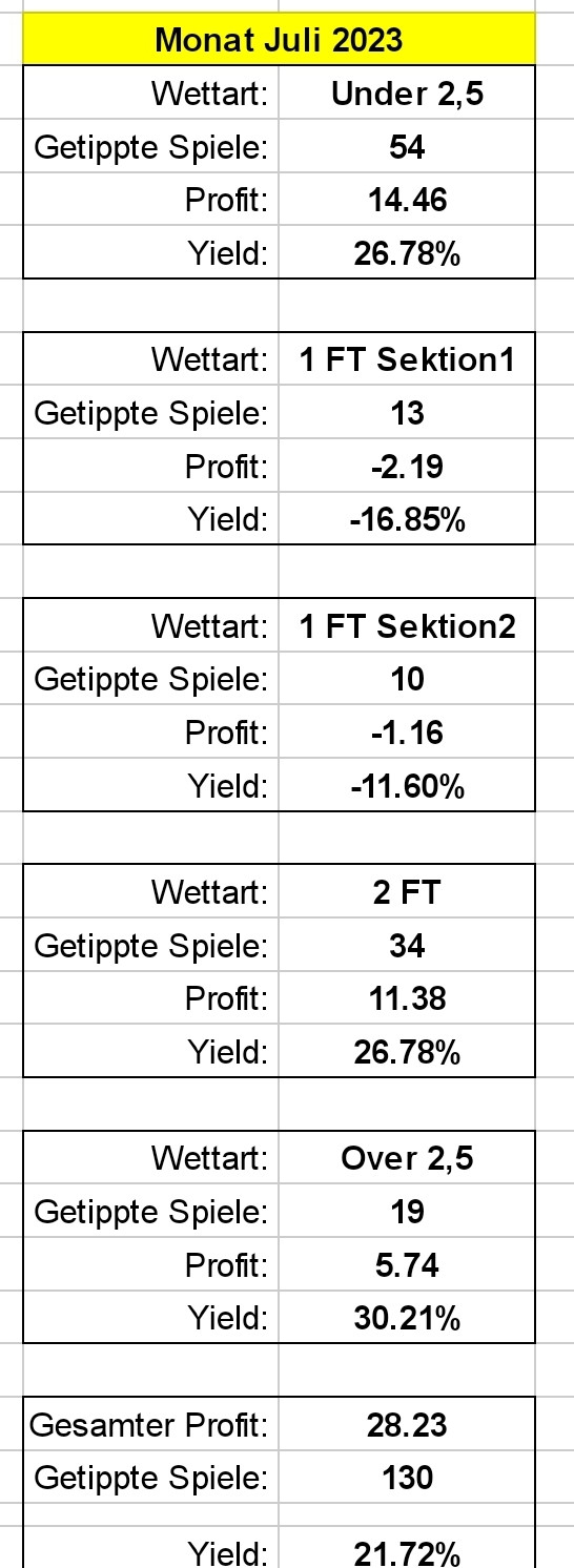 Klicke auf die Grafik für eine vergrößerte Ansicht

Name: Screenshot_20230724_083342_Sheets.jpg
Ansichten: 518
Größe: 150,5 KB
ID: 5375057