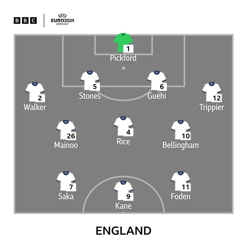 Klicke auf die Grafik für eine vergrößerte Ansicht

Name: england.jpg
Ansichten: 200
Größe: 59,7 KB
ID: 5446109
