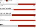 Klicke auf die Grafik für eine vergrößerte Ansicht

Name: rangers.jpg
Ansichten: 74
Größe: 28,2 KB
ID: 4360268