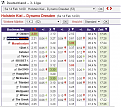 Klicke auf die Grafik für eine vergrößerte Ansicht

Name: Oddset.PNG
Ansichten: 414
Größe: 66,8 KB
ID: 4367695